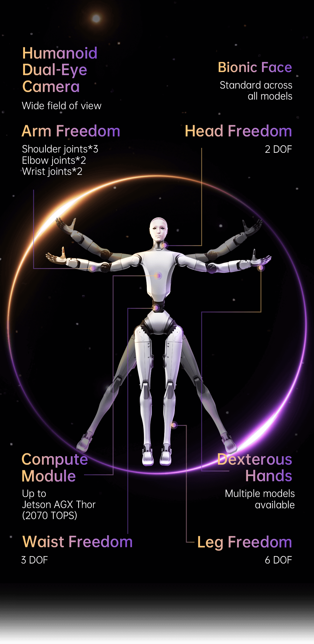 Unitree H2 — H2 vertical technical poster